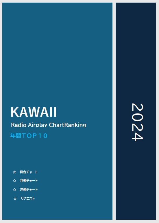 年間ラジオAPランキング2024